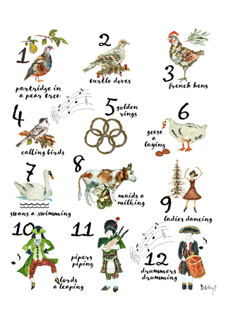 Christmas and Holiday Series- Greeting Cards